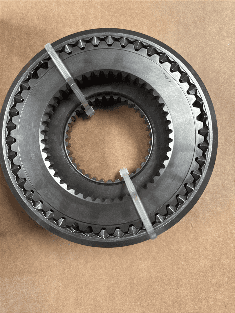 NEW SYNCHROZINER indicator image 1