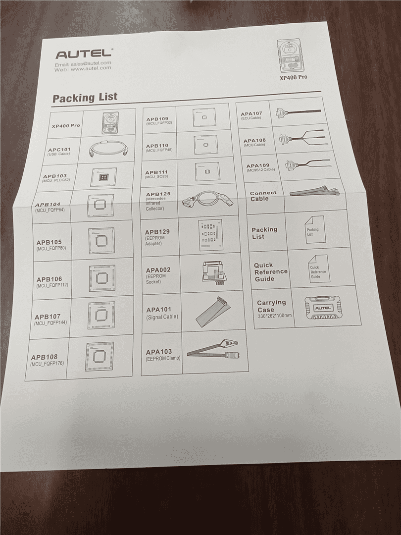 NEW ALL IN ONE KEY image 2