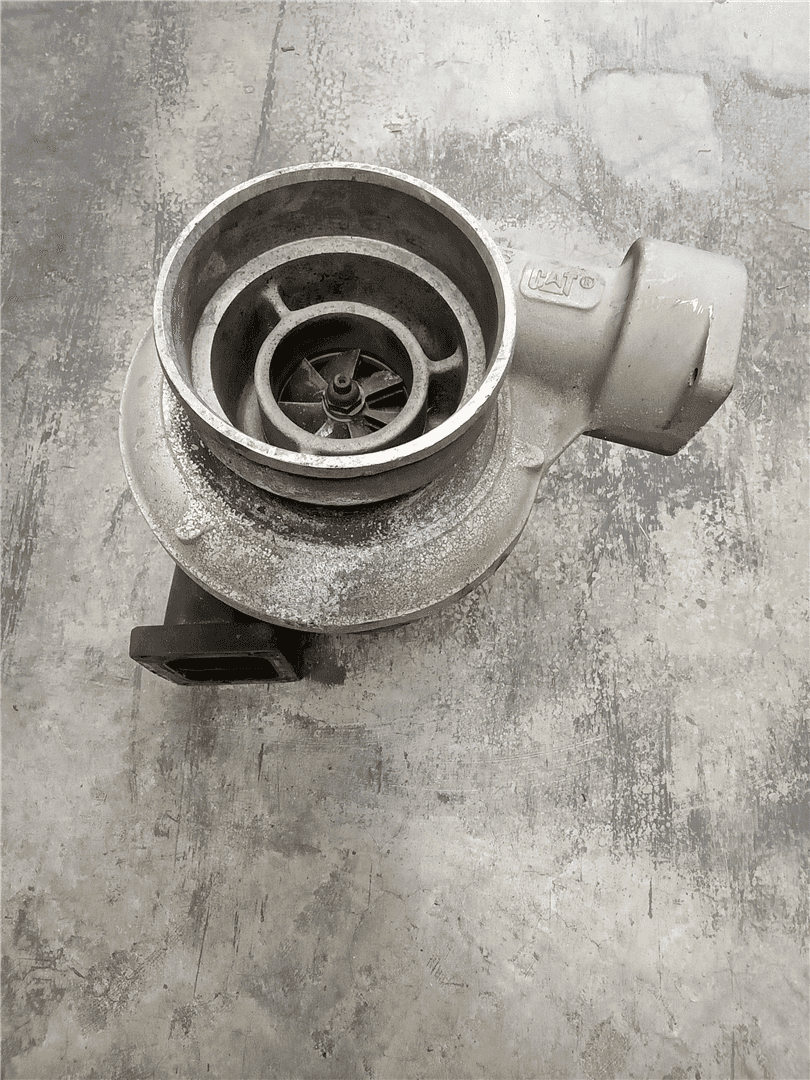 CORE TURBO indicator image 1
