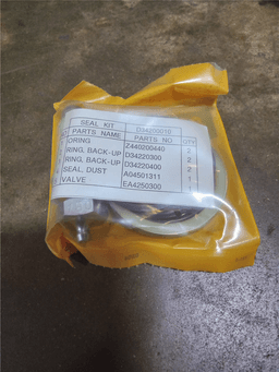 Product carousel indicator