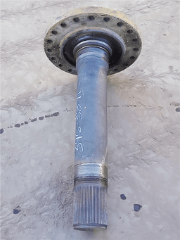 Product carousel indicator
